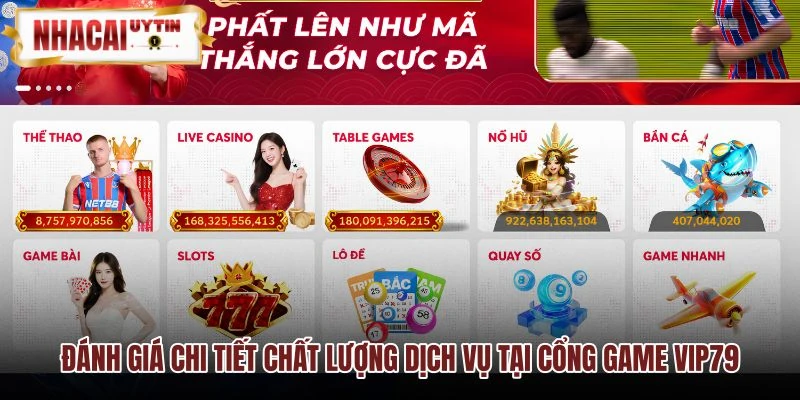 Phân tích chất lượng dịch vụ và sản phẩm tại VIP79